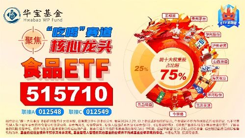 港股市場情緒回暖，互聯網與消費板塊引領反彈
